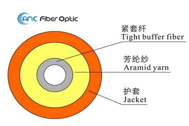 Yellow Simplex Fiber Optic Cable Single Mode Multimode PVC LSZH OFNP Jacket
