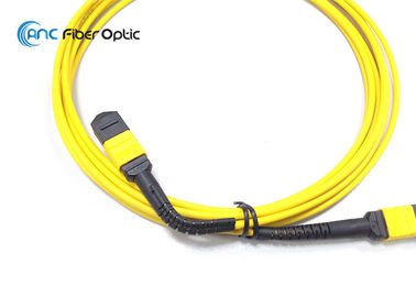 FlexiBend MPO Fiber Optic Cable Assemblies