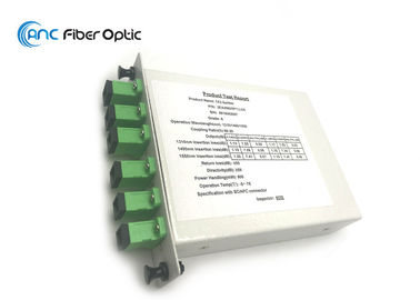 LGX Rack Mounted Fiber Optic Splitter Module 6 Ports With 1x2 Coupler Inside