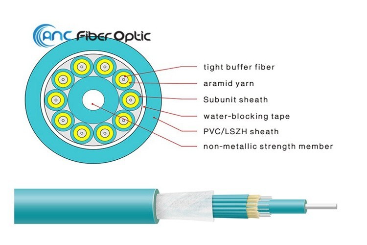Indoor Breakout Fiber Optic Cable 2f 4f 6f 12f 16f 24f Pvc Lszh 2 0mm Jacket