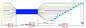 SC/APC 12 Fiber Optic Pigtail SM G657A1 G657A2 Fiber Unequal Length LSZH PVC Jacket